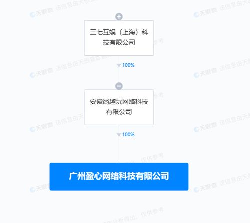 數字內容制作服務 創意與技術的完美融合