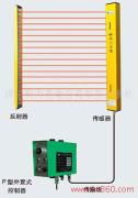 聚焦卓越，光耀未來——走進濟寧科力光電華東辦事處產品相冊
